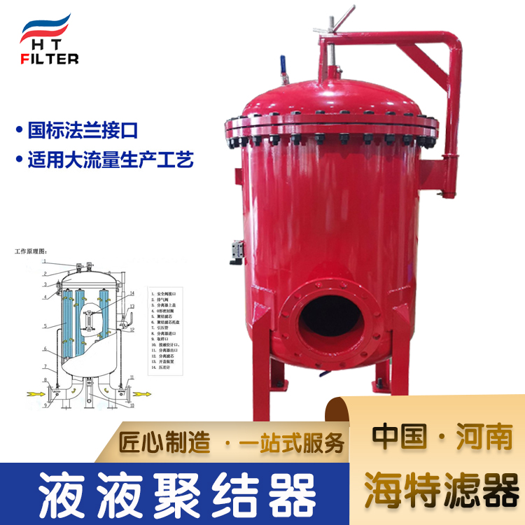 什么是聚結(jié)分離器