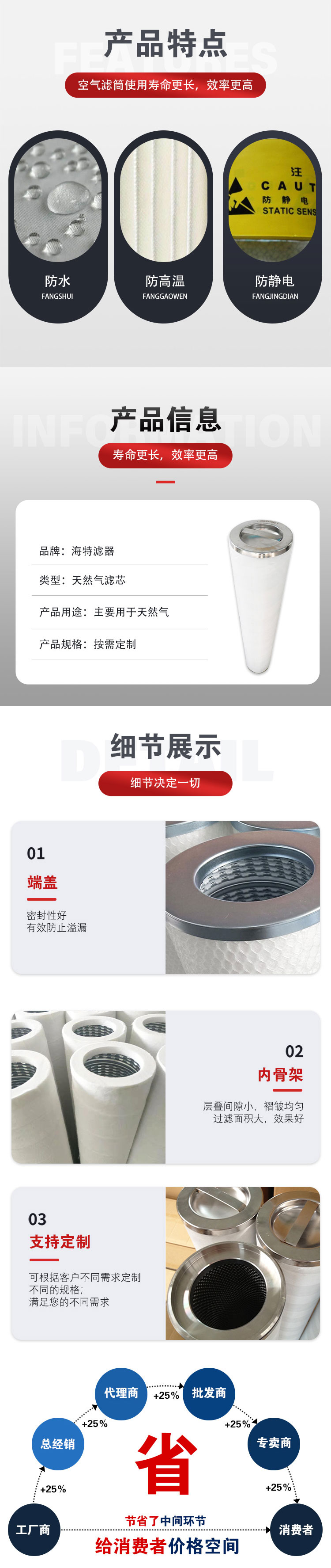 天然氣濾芯-(1)_03 天然氣濾芯-(1)_03