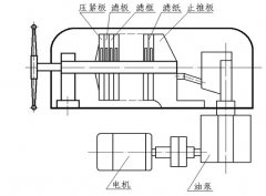 LY濾油車的技術(shù)指標及結(jié)構(gòu)流程圖